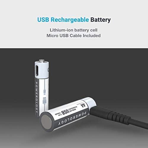 باتری های قلمی و نیم قلمی اورجینال پاورولوژیPowerology Battery